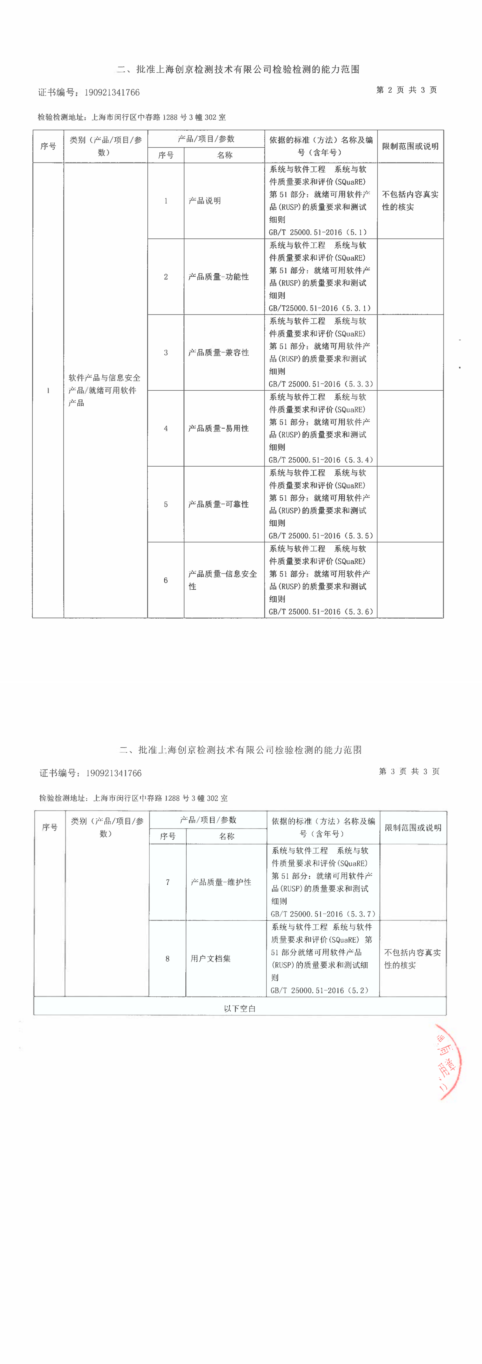 上海創(chuàng)京-檢驗檢測機(jī)構(gòu)資質(zhì)認(rèn)定證書附表(1)(OCR)(1)_00.png